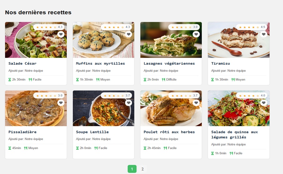 Recipes Liste